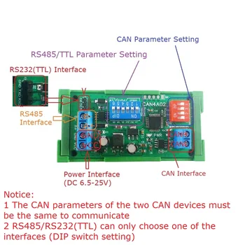 преобразователь последовательного протокола CANBUS eletechsup CAN в RS485 RS232 RS422 2-Полосный Прозрачный Модуль передачи данных Изображение